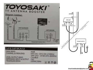 Email:dedidudedo@yahoo.com
 