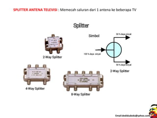 Email:dedidudedo@yahoo.com
SPLITTER ANTENA TELEVISI : Memecah saluran dari 1 antena ke beberapa TV
 