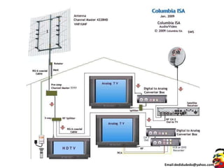 Email:dedidudedo@yahoo.com
 