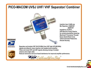 Email:dedidudedo@yahoo.com
 