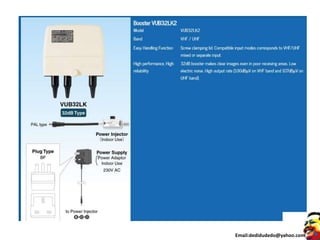 Email:dedidudedo@yahoo.com
 