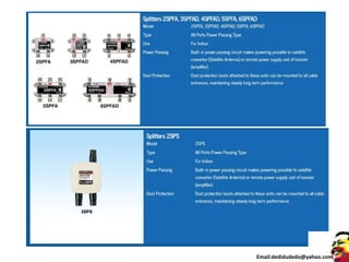 Email:dedidudedo@yahoo.com
 