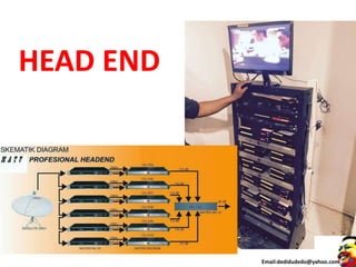 HEAD END
Email:dedidudedo@yahoo.com
 