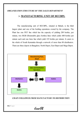 35 | P a g e
ORGANIZATION STRUCTURE OF THE SALES DEPARTMENT
3- MANUFACTURING UNIT OF HCCBPL
The manufacturing unit of HCCBPL, situated at Bidadi, is the third
largest plant and one of the bottling operations owned by the company. The
Plant has one PET line which has the capacity of yielding 209 bottles, per
minute, two RGB (Returnable glass bottles) lines which yields 600 bottles per
minute each and one Juice line which yield 155 bottles per minute. It caters to
the whole of South Karnataka through a network of more than 80 distributors.
There are three depots in Bangalore; North Depot, East Depot and Mega Depot.
CHAIN FOLLOWED FROM MANUFACTURE TO DISTRIBUTION
Manufacturing Plant,
Bidadi
Sales and Distribution
Operations
Distributors
Outlets
Outlets
 