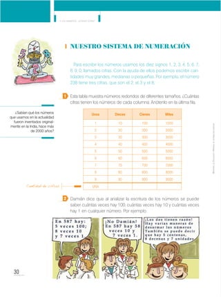 30
Y los números... ¿dónde están?
MinisteriodeEducación•Materialdedistribucióngratuita
Nuestro sistema de numeración
Para escribir los números usamos los diez signos 1, 2, 3, 4, 5, 6, 7,
8, 9, 0, llamados cifras. Con la ayuda de ellos podemos escribir can-
tidades muy grandes, medianas o pequeñas. Por ejemplo, el número
238 tiene tres cifras, que son el 2, el 3 y el 8.
Esta tabla muestra números redondos de diferentes tamaños. ¿Cuántas
cifras tienen los números de cada columna. Anótenlo en la última fila.
Damián dice que al analizar la escritura de los números se puede
saber cuántas veces hay 100, cuántas veces hay 10 y cuántas veces
hay 1 en cualquier número. Por ejemplo:
1
2
Unos Dieces Cienes Miles
1 10 100 1000
2 20 200 2000
3 30 300 3000
4 40 400 4000
5 50 500 5000
6 60 600 6000
7 70 700 7000
8 80 800 8000
9 90 900 9000
UNACantidad de cifras
¿Sabían qué los números
que usamos en la actualidad
fueron inventados original-
mente en la India, hace más
de 2000 años?
 