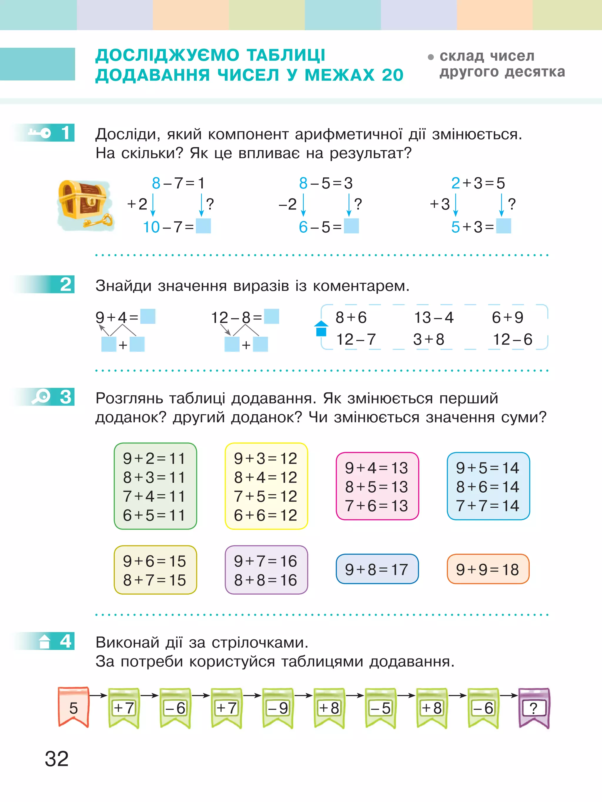 Математика 2 клас Скворцова С.О., Онопрієнко О. В. | PDF