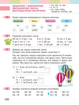 100
ДОДаЄМО І ВІДНІМаЄМО
ДВОЦиФРОВІ ЧиСЛа.
ДОСЛІДЖУЄМО ВеЛиЧиНи
1 Назви одиниці вимірювання поданих величин.
Довжина
кг дм год
л
ц
г
рік
м
см доба км хв
Маса Місткість Час
2 Порівняй іменовані числа.
40 см 4 дм 1 см 8 м 10 дм 15 см 5 дм
9 дм 7 см 1 м 1 м 90 см 14 міс. 1 рік
7 дм 6 см 8 дм 1 міс. 20 діб 34 г 34 кг
3 Добери до задачі короткий запис.
Склади план розв’язування задачі, розв’яжи її.
Під час змагань перша повітряна куля пролетіла 6 кіломе-
трів, що на 3 кілометри менше, ніж друга куля. Третя куля
подолала на 2 кілометри більше, ніж перша й друга кулі
разом. Яку відстань пролетіла третя повітряна куля?
1) І — 6 км, це на 3 км м., ніж ІІ
ІІ — ?
ІІІ — ?, на 2 км б., ніж
?
2) І — 6 км
ІІ — ?, на 3 км б., ніж І
ІІІ — ?, на 2 км б., ніж
?
4 Знайди значення виразів різними способами.
43+29 62–56 74+18 55–39 58+15
25–19 45+47 42–39 67+16 62–38
см, дм, м, км
г, кг, ц
хв, год; доба,
тиждень, місяць, рік
1
2
40 см
3
разом. Яку відстань пролетіла третя повітряна куля?
4
 