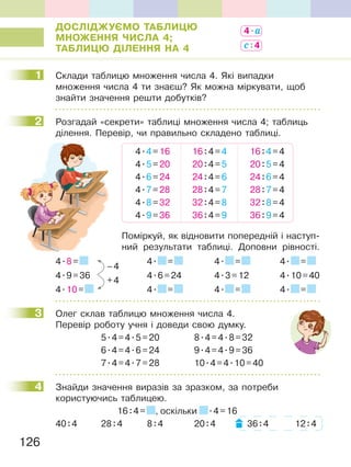 126
ДОСЛІДЖУЄМО таБЛиЦЮ
МНОЖеННЯ ЧиСЛа 4;
таБЛиЦЮ ДІЛеННЯ На 4
1 Склади таблицю множення числа 4. Які випадки
множення числа 4 ти знаєш? Як можна міркувати, щоб
знайти значення решти добутків?
2 Розгадай «секрети» таблиці множення числа 4; таблиць
ділення. Перевір, чи правильно складено таблиці.
4.4=16
4.5=20
4.6=24
4.7=28
4.8=32
4.9=36
16:4=4
20:4=5
24:4=6
28:4=7
32:4=8
36:4=9
16:4=4
20:5=4
24:6=4
28:7=4
32:8=4
36:9=4
Поміркуй, як відновити попередній і наступ-
ний результати таблиці. Доповни рівності.
4.8= 4. = 4. = 4. =
–4
4.9=36 4.6=24 4.3=12 4.10=40
+4
4.10= 4. = 4. = 4. =
3 Олег склав таблицю множення числа 4.
Перевір роботу учня і доведи свою думку.
5.4=4.5=20 8.4=4.8=32
6.4=4.6=24 9.4=4.9=36
7.4=4.7=28 10.4=4.10=40
4 Знайди значення виразів за зразком, за потреби
користуючись таблицею.
16:4= , оскільки .4=16
40:4 28:4 8:4 20:4 36:4 12:4
4.a
с:4
1
2
3
4
 