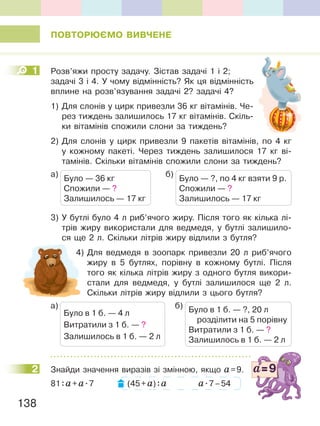 138
ПОВтОРЮЄМО ВиВЧеНе
1 Розв’яжи просту задачу. Зістав задачі 1 і 2;
задачі 3 і 4. У чому відмінність? Як ця відмінність
вплине на розв’язування задачі 2? задачі 4?
1) Для слонів у цирк привезли 36 кг вітамінів. Че-
рез тиждень залишилось 17 кг вітамінів. Скіль-
ки вітамінів спожили слони за тиждень?
2) Для слонів у цирк привезли 9 пакетів вітамінів, по 4 кг
у кожному пакеті. Через тиждень залишилося 17 кг ві-
тамінів. Скільки вітамінів спожили слони за тиждень?
а) б)
Було — 36 кг
Спожили — ?
Залишилось — 17 кг
Було — ?, по 4 кг взяти 9 р.
Спожили — ?
Залишилось — 17 кг
3) У бутлі було 4 л риб’ячого жиру. Після того як кілька лі-
трів жиру використали для ведмедя, у бутлі залишило-
ся ще 2 л. Скільки літрів жиру відлили з бутля?
4) Для ведмедя в зоопарк привезли 20 л риб’ячого
жиру в 5 бутлях, порівну в кожному бутлі. Після
того як кілька літрів жиру з одного бутля викори-
стали для ведмедя, у бутлі залишилося ще 2 л.
Скільки літрів жиру відлили з цього бутля?
а) б)
Було в 1 б. — 4 л
Витратили з 1 б. — ?
Залишилось в 1 б. — 2 л
Було в 1 б. — ?, 20 л
розділити на 5 порівну
Витратили з 1 б. — ?
Залишилось в 1 б. — 2 л
2 Знайди значення виразів зі змінною, якщо а=9.
81:а+а.7 (45+а):а а.7–54
1
задачі 3 і 4. У чому відмінність? Як ця відмінність
1) Для слонів у цирк привезли 36 кг вітамінів. Че-
рез тиждень залишилось 17 кг вітамінів. Скіль-
4) Для ведмедя в зоопарк привезли 20 л риб’ячого
2
 