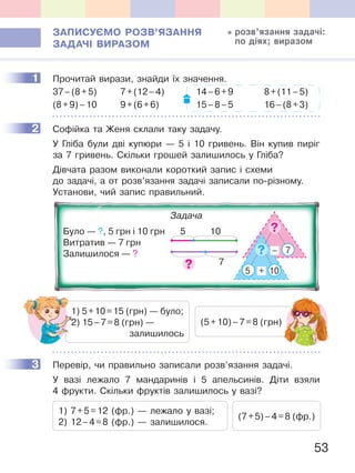 53
ЗаПиСУЄМО РОЗВ’ЯЗаННЯ
ЗаДаЧІ ВиРаЗОМ
1 Прочитай вирази, знайди їх значення.
37–(8+5) 7+(12–4) 14–6+9 8+(11–5)
(8+9)–10 9+(6+6) 15–8–5 16–(8+3)
2 Софійка та Женя склали таку задачу.
У Гліба були дві купюри — 5 і 10 гривень. Він купив пиріг
за 7 гривень. Скільки грошей залишилось у Гліба?
Дівчата разом виконали короткий запис і схеми
до задачі, а от розв’язання задачі записали по-різному.
Установи, чий запис правильний.
Задача
10+5
– 7
5 10
7
Було — ?, 5 грн і 10 грн
Витратив — 7 грн
Залишилося — ?
1) 5+10=15 (грн) — було;
2) 15–7=8 (грн) —
залишилось
(5+10)–7=8 (грн)
1) 5+10=15 (грн) — було;
2) 15–7=8 (грн) — (5+10)–7=8 (грн)
3 Перевір, чи правильно записали розв’язання задачі.
У вазі лежало 7 мандаринів і 5 апельсинів. Діти взяли
4 фрукти. Скільки фруктів залишилось у вазі?
1) 7+5=12 (фр.) — лежало у вазі;
2) 12–4=8 (фр.) — залишилося.
(7+5)–4=8 (фр.)
розв’язання задачі:
по діях; виразом
1
2
3
 