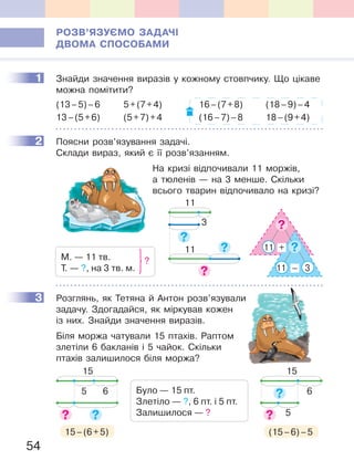 54
РОЗВ’ЯЗУЄМО ЗаДаЧІ
ДВОМа СПОСОБаМи
1 Знайди значення виразів у кожному стовпчику. Що цікаве
можна помітити?
(13–5)–6 5+(7+4) 16–(7+8) (18–9)–4
13–(5+6) (5+7)+4 (16–7)–8 18–(9+4)
2 Поясни розв’язування задачі.
Склади вираз, який є її розв’язанням.
На кризі відпочивали 11 моржів,
а тюленів — на 3 менше. Скільки
всього тварин відпочивало на кризі?
М. — 11 тв.
Т. — ?, на 3 тв. м.
?
3–11
+11
3
11
11
3 Розглянь, як Тетяна й Антон розв’язували
задачу. Здогадайся, як міркував кожен
із них. Знайди значення виразів.
Біля моржа чатували 15 птахів. Раптом
злетіли 6 бакланів і 5 чайок. Скільки
птахів залишилося біля моржа?
Було — 15 пт.
Злетіло — ?, 6 пт. і 5 пт.
Залишилося — ?
15
65
15
6
5
15–(6+5) (15–6)–5
1
2
Розглянь, як Тетяна й Антон розв’язували3
 