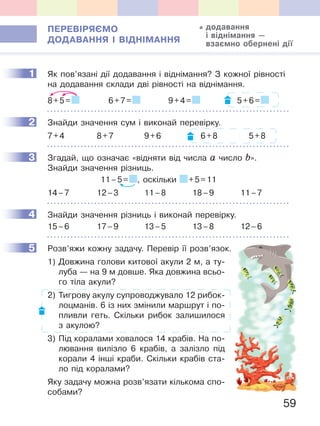 59
ПеРеВІРЯЄМО
ДОДаВаННЯ І ВІДНІМаННЯ
1 Як пов’язані дії додавання і віднімання? З кожної рівності
на додавання склади дві рівності на віднімання.
8+5= 6+7= 9+4= 5+6=
2 Знайди значення сум і виконай перевірку.
7+4 8+7 9+6 6+8 5+8
3 Згадай, що означає «відняти від числа a число b».
Знайди значення різниць.
11–5= , оскільки +5=11
14–7 12–3 11–8 18–9 11–7
4 Знайди значення різниць і виконай перевірку.
15–6 17–9 13–5 13–8 12–6
5 Розв’яжи кожну задачу. Перевір її розв’язок.
1) Довжина голови китової акули 2 м, а ту-
луба — на 9 м довше. Яка довжина всьо-
го тіла акули?
2) Тигрову акулу супроводжувало 12 рибок-
лоцманів. 6 із них змінили маршрут і по-
пливли геть. Скільки рибок залишилося
з акулою?
3) Під коралами ховалося 14 крабів. На по-
лювання вилізло 6 крабів, а залізло під
корали 4 інші краби. Скільки крабів ста-
ло під коралами?
Яку задачу можна розв’язати кількома спо-
собами?
додавання
і віднімання —
взаємно обернені дії
1
2
3
4
5 Розв’яжи кожну задачу. Перевір її розв’язок.
 