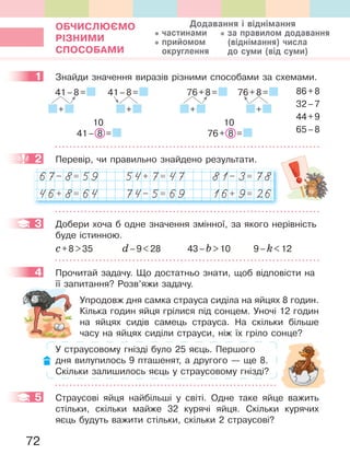 72
ОБЧиСЛЮЄМО
РІЗНиМи
СПОСОБаМи
1 Знайди значення виразів різними способами за схемами.
10
41– 8 =
41–8=
+
41–8=
+
10
76+ 8 =
76+8=
+
76+8=
+
86+8
32–7
44+9
65–8
2 Перевір, чи правильно знайдено результати.
67− 8= 59 54+ 7= 47 81− 3= 78
46+ 8= 64 74− 5= 69 16+ 9= 26
3 Добери хоча б одне значення змінної, за якого нерівність
буде істинною.
c+835 d–928 43–b10 9–k12
4 Прочитай задачу. Що достатньо знати, щоб відповісти на
її запитання? Розв’яжи задачу.
Упродовж дня самка страуса сиділа на яйцях 8 годин.
Кілька годин яйця грілися під сонцем. Уночі 12 годин
на яйцях сидів самець страуса. На скільки більше
часу на яйцях сиділи страуси, ніж їх гріло сонце?
У страусовому гнізді було 25 яєць. Першого
дня вилупилось 9 пташенят, а другого — ще 8.
Скільки залишилось яєць у страусовому гнізді?
5 Страусові яйця найбільші у світі. Одне таке яйце важить
стільки, скільки майже 32 курячі яйця. Скільки курячих
яєць будуть важити стільки, скільки 2 страусові?
частинами
прийомом
округлення
за правилом додавання
(віднімання) числа
до суми (від суми)
Додавання і віднімання
1
2
3
4
її запитання? Розв’яжи задачу.
5
 