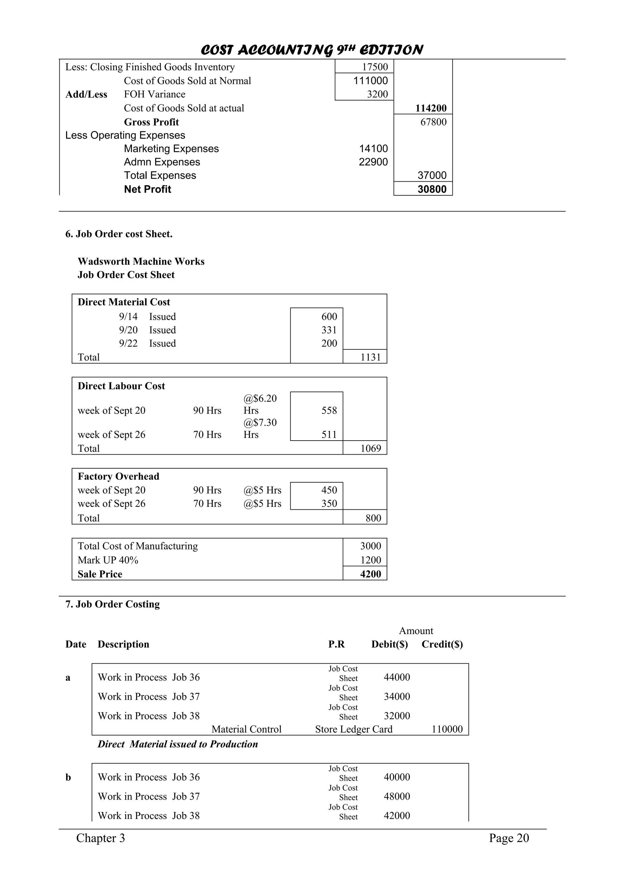 COST ACCOUNTING 9TH EDITION
Chapter 3 Page 20
Less: Closing Finished Goods Inventory 17500
Cost of Goods Sold at Normal 111000
Add/Less FOH Variance 3200
Cost of Goods Sold at actual 114200
Gross Profit 67800
Less Operating Expenses
Marketing Expenses 14100
Admn Expenses 22900
Total Expenses 37000
Net Profit 30800
6. Job Order cost Sheet.
Wadsworth Machine Works
Job Order Cost Sheet
Direct Material Cost
9/14 Issued 600
9/20 Issued 331
9/22 Issued 200
Total 1131
Direct Labour Cost
week of Sept 20 90 Hrs
@$6.20
Hrs 558
week of Sept 26 70 Hrs
@$7.30
Hrs 511
Total 1069
Factory Overhead
week of Sept 20 90 Hrs @$5 Hrs 450
week of Sept 26 70 Hrs @$5 Hrs 350
Total 800
Total Cost of Manufacturing 3000
Mark UP 40% 1200
Sale Price 4200
7. Job Order Costing
Amount
Date Description P.R Debit($) Credit($)
a Work in Process Job 36
Job Cost
Sheet 44000
Work in Process Job 37
Job Cost
Sheet 34000
Work in Process Job 38
Job Cost
Sheet 32000
Material Control Store Ledger Card 110000
Direct Material issued to Production
b Work in Process Job 36
Job Cost
Sheet 40000
Work in Process Job 37
Job Cost
Sheet 48000
Work in Process Job 38
Job Cost
Sheet 42000
 