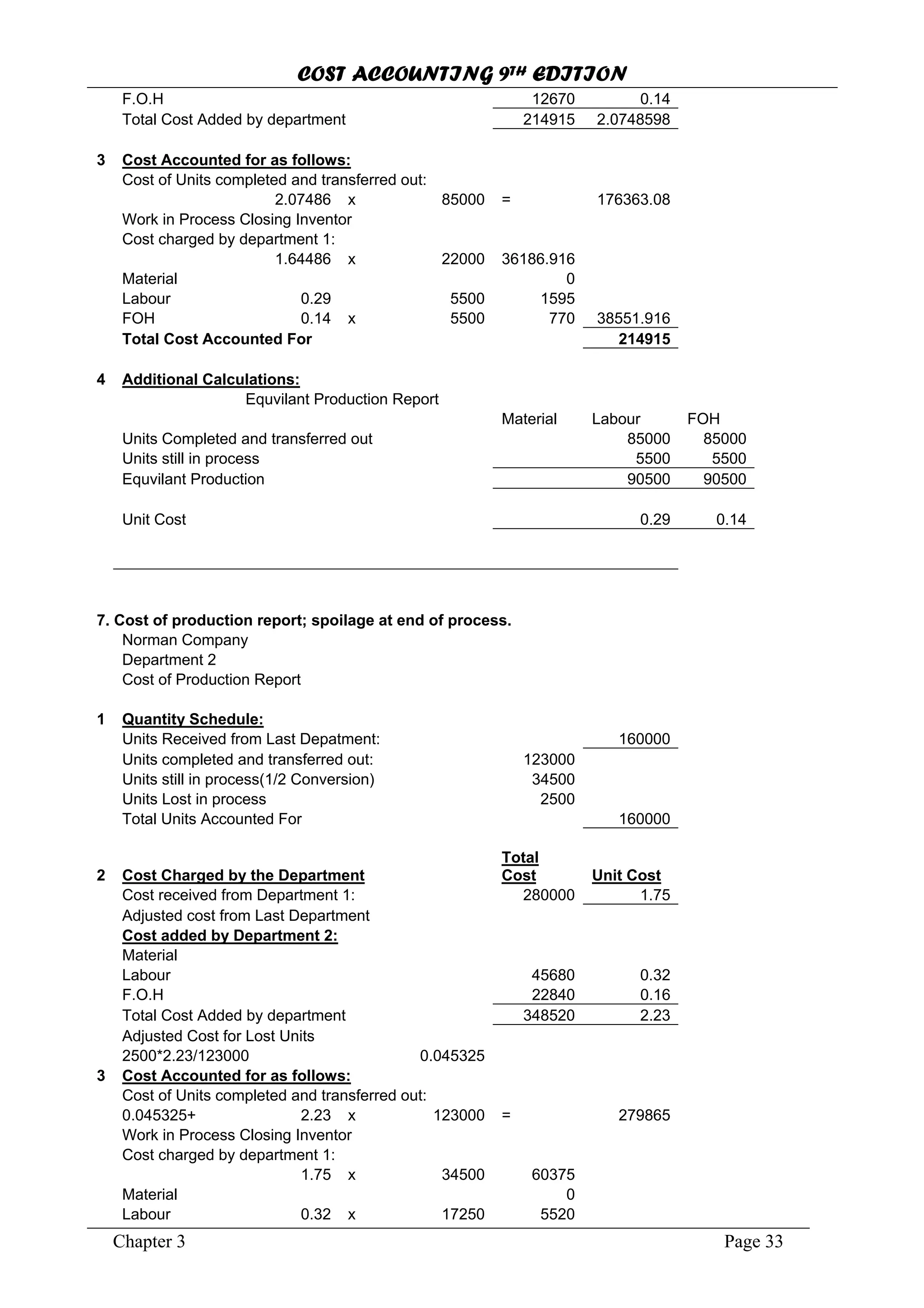 COST ACCOUNTING 9TH EDITION
Chapter 3 Page 33
F.O.H 12670 0.14
Total Cost Added by department 214915 2.0748598
3 Cost Accounted for as follows:
Cost of Units completed and transferred out:
2.07486 x 85000 = 176363.08
Work in Process Closing Inventor
Cost charged by department 1:
1.64486 x 22000 36186.916
Material 0
Labour 0.29 5500 1595
FOH 0.14 x 5500 770 38551.916
Total Cost Accounted For 214915
4 Additional Calculations:
Equvilant Production Report
Material Labour FOH
Units Completed and transferred out 85000 85000
Units still in process 5500 5500
Equvilant Production 90500 90500
Unit Cost 0.29 0.14
7. Cost of production report; spoilage at end of process.
Norman Company
Department 2
Cost of Production Report
1 Quantity Schedule:
Units Received from Last Depatment: 160000
Units completed and transferred out: 123000
Units still in process(1/2 Conversion) 34500
Units Lost in process 2500
Total Units Accounted For 160000
2 Cost Charged by the Department
Total
Cost Unit Cost
Cost received from Department 1: 280000 1.75
Adjusted cost from Last Department
Cost added by Department 2:
Material
Labour 45680 0.32
F.O.H 22840 0.16
Total Cost Added by department 348520 2.23
Adjusted Cost for Lost Units
2500*2.23/123000 0.045325
3 Cost Accounted for as follows:
Cost of Units completed and transferred out:
0.045325+ 2.23 x 123000 = 279865
Work in Process Closing Inventor
Cost charged by department 1:
1.75 x 34500 60375
Material 0
Labour 0.32 x 17250 5520
 