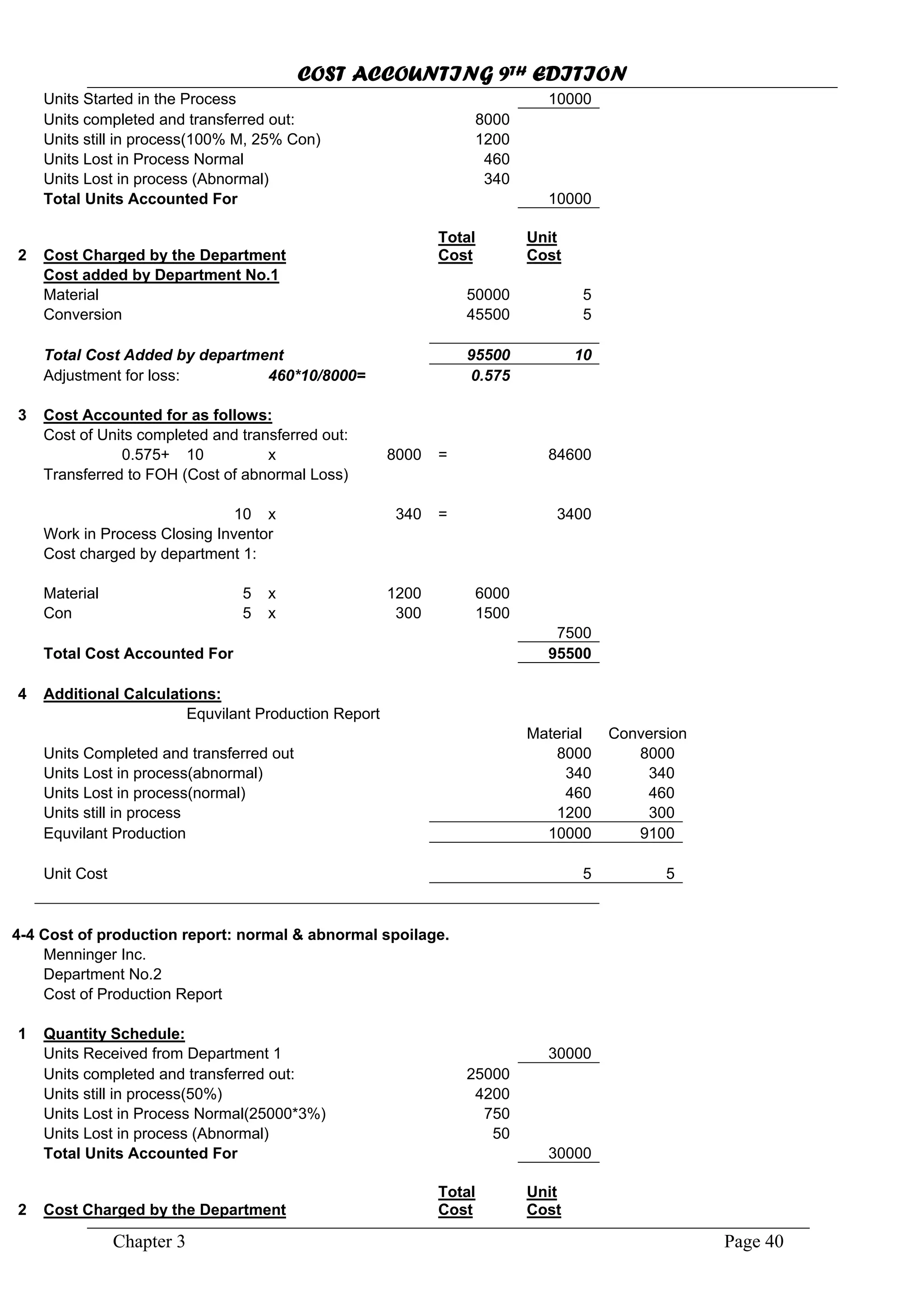COST ACCOUNTING 9TH EDITION
Chapter 3 Page 40
Units Started in the Process 10000
Units completed and transferred out: 8000
Units still in process(100% M, 25% Con) 1200
Units Lost in Process Normal 460
Units Lost in process (Abnormal) 340
Total Units Accounted For 10000
2 Cost Charged by the Department
Total
Cost
Unit
Cost
Cost added by Department No.1
Material 50000 5
Conversion 45500 5
Total Cost Added by department 95500 10
Adjustment for loss: 460*10/8000= 0.575
3 Cost Accounted for as follows:
Cost of Units completed and transferred out:
0.575+ 10 x 8000 = 84600
Transferred to FOH (Cost of abnormal Loss)
10 x 340 = 3400
Work in Process Closing Inventor
Cost charged by department 1:
Material 5 x 1200 6000
Con 5 x 300 1500
7500
Total Cost Accounted For 95500
4 Additional Calculations:
Equvilant Production Report
Material Conversion
Units Completed and transferred out 8000 8000
Units Lost in process(abnormal) 340 340
Units Lost in process(normal) 460 460
Units still in process 1200 300
Equvilant Production 10000 9100
Unit Cost 5 5
4-4 Cost of production report: normal & abnormal spoilage.
Menninger Inc.
Department No.2
Cost of Production Report
1 Quantity Schedule:
Units Received from Department 1 30000
Units completed and transferred out: 25000
Units still in process(50%) 4200
Units Lost in Process Normal(25000*3%) 750
Units Lost in process (Abnormal) 50
Total Units Accounted For 30000
2 Cost Charged by the Department
Total
Cost
Unit
Cost
 