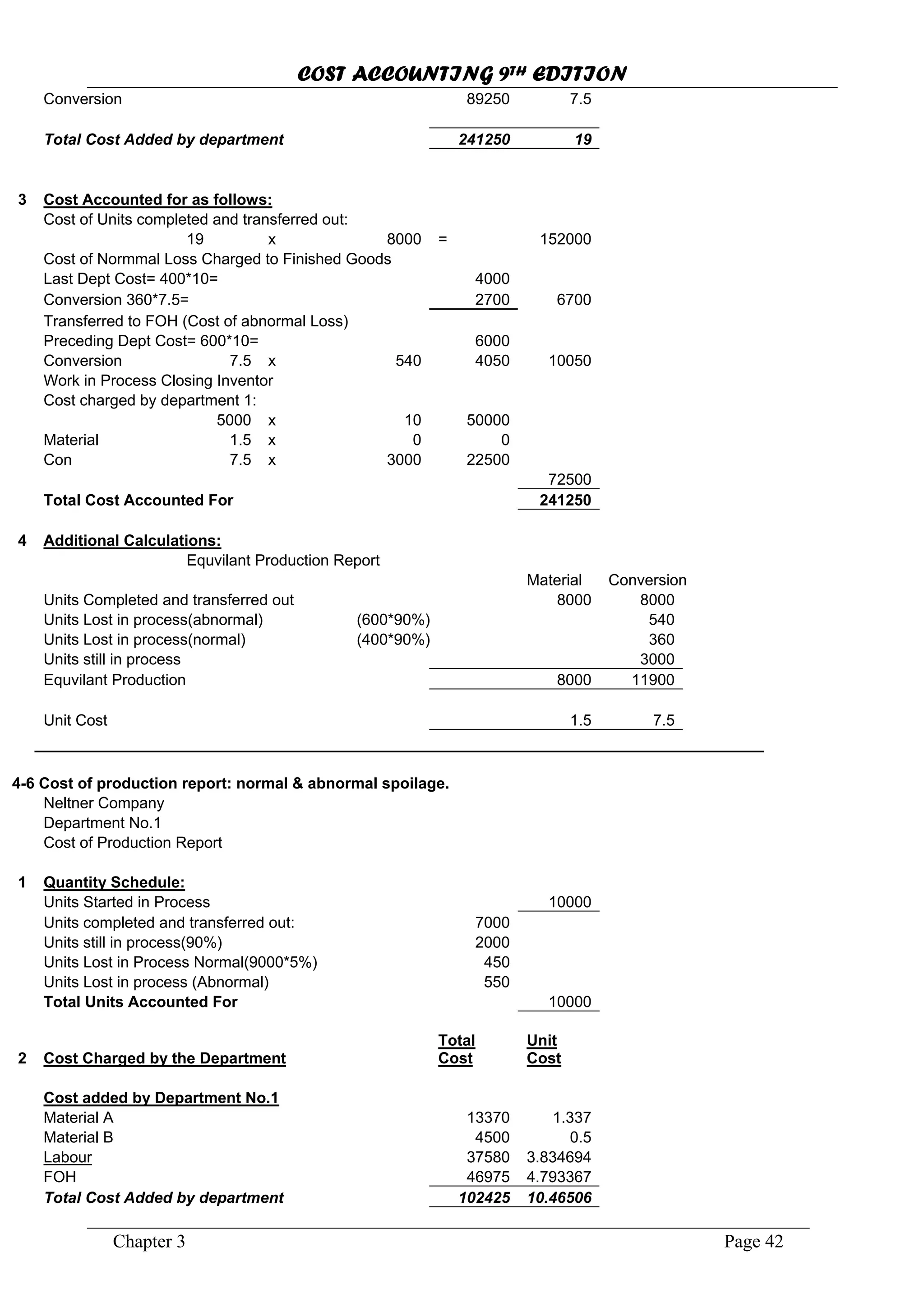 COST ACCOUNTING 9TH EDITION
Chapter 3 Page 42
Conversion 89250 7.5
Total Cost Added by department 241250 19
3 Cost Accounted for as follows:
Cost of Units completed and transferred out:
19 x 8000 = 152000
Cost of Normmal Loss Charged to Finished Goods
Last Dept Cost= 400*10= 4000
Conversion 360*7.5= 2700 6700
Transferred to FOH (Cost of abnormal Loss)
Preceding Dept Cost= 600*10= 6000
Conversion 7.5 x 540 4050 10050
Work in Process Closing Inventor
Cost charged by department 1:
5000 x 10 50000
Material 1.5 x 0 0
Con 7.5 x 3000 22500
72500
Total Cost Accounted For 241250
4 Additional Calculations:
Equvilant Production Report
Material Conversion
Units Completed and transferred out 8000 8000
Units Lost in process(abnormal) (600*90%) 540
Units Lost in process(normal) (400*90%) 360
Units still in process 3000
Equvilant Production 8000 11900
Unit Cost 1.5 7.5
4-6 Cost of production report: normal & abnormal spoilage.
Neltner Company
Department No.1
Cost of Production Report
1 Quantity Schedule:
Units Started in Process 10000
Units completed and transferred out: 7000
Units still in process(90%) 2000
Units Lost in Process Normal(9000*5%) 450
Units Lost in process (Abnormal) 550
Total Units Accounted For 10000
2 Cost Charged by the Department
Total
Cost
Unit
Cost
Cost added by Department No.1
Material A 13370 1.337
Material B 4500 0.5
Labour 37580 3.834694
FOH 46975 4.793367
Total Cost Added by department 102425 10.46506
 