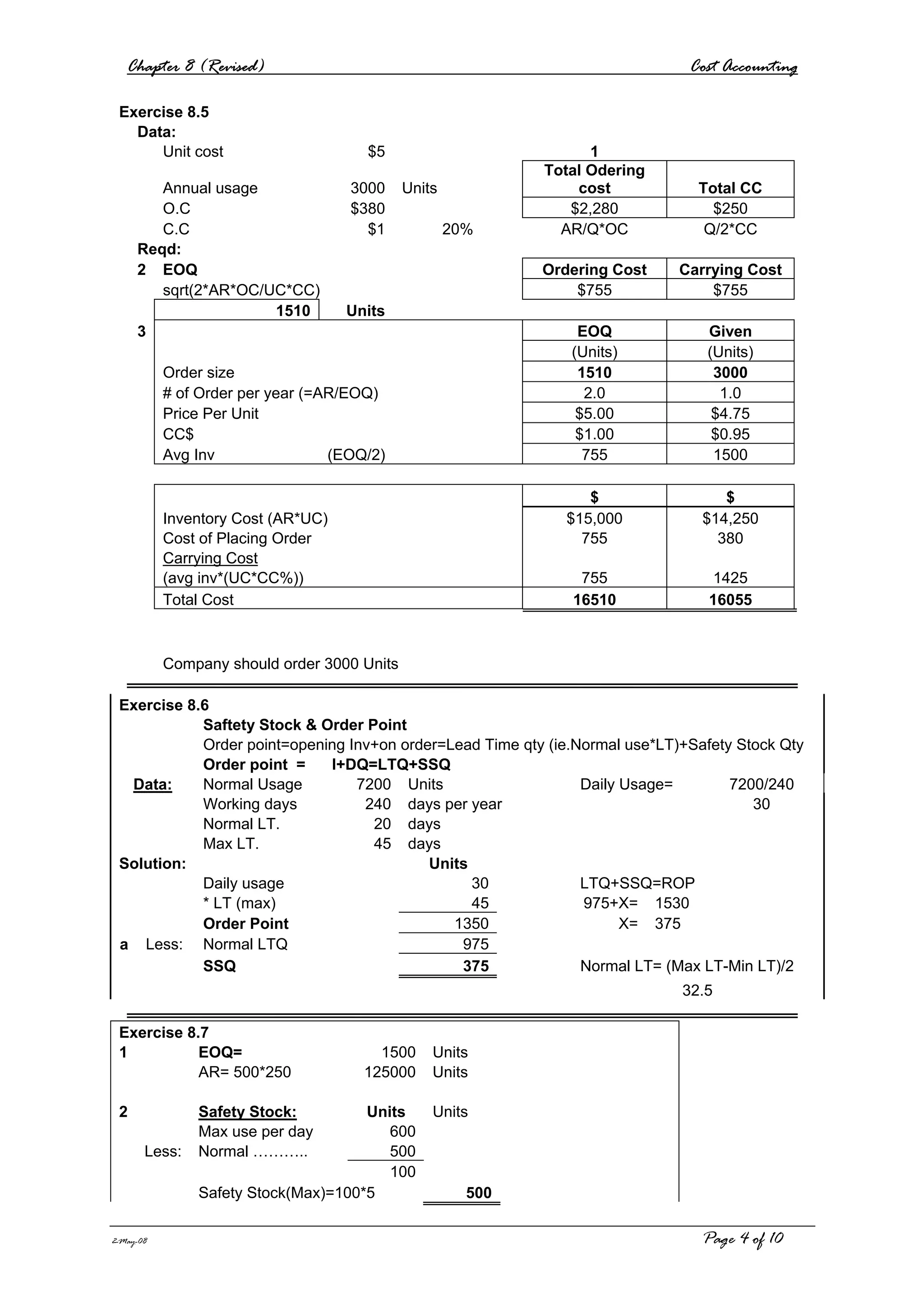 Chapter 8 (Revised) Cost Accounting
2-May-08 Page 4 of 10
Exercise 8.5
Data:
Unit cost $5 1
Annual usage 3000 Units
Total Odering
cost Total CC
O.C $380 $2,280 $250
C.C $1 20% AR/Q*OC Q/2*CC
Reqd:
2 EOQ Ordering Cost Carrying Cost
sqrt(2*AR*OC/UC*CC) $755 $755
1510 Units
3 EOQ Given
(Units) (Units)
Order size 1510 3000
# of Order per year (=AR/EOQ) 2.0 1.0
Price Per Unit $5.00 $4.75
CC$ $1.00 $0.95
Avg Inv (EOQ/2) 755 1500
$ $
Inventory Cost (AR*UC) $15,000 $14,250
Cost of Placing Order 755 380
Carrying Cost
(avg inv*(UC*CC%)) 755 1425
Total Cost 16510 16055
Company should order 3000 Units
Exercise 8.6
Saftety Stock & Order Point
Order point=opening Inv+on order=Lead Time qty (ie.Normal use*LT)+Safety Stock Qty
Order point = I+DQ=LTQ+SSQ
Data: Normal Usage 7200 Units Daily Usage= 7200/240
Working days 240 days per year 30
Normal LT. 20 days
Max LT. 45 days
Solution: Units
Daily usage 30 LTQ+SSQ=ROP
* LT (max) 45 975+X= 1530
Order Point 1350 X= 375
a Less: Normal LTQ 975
SSQ 375 Normal LT= (Max LT-Min LT)/2
32.5
Exercise 8.7
1 EOQ= 1500 Units
AR= 500*250 125000 Units
2 Safety Stock: Units Units
Max use per day 600
Less: Normal ……….. 500
100
Safety Stock(Max)=100*5 500
 