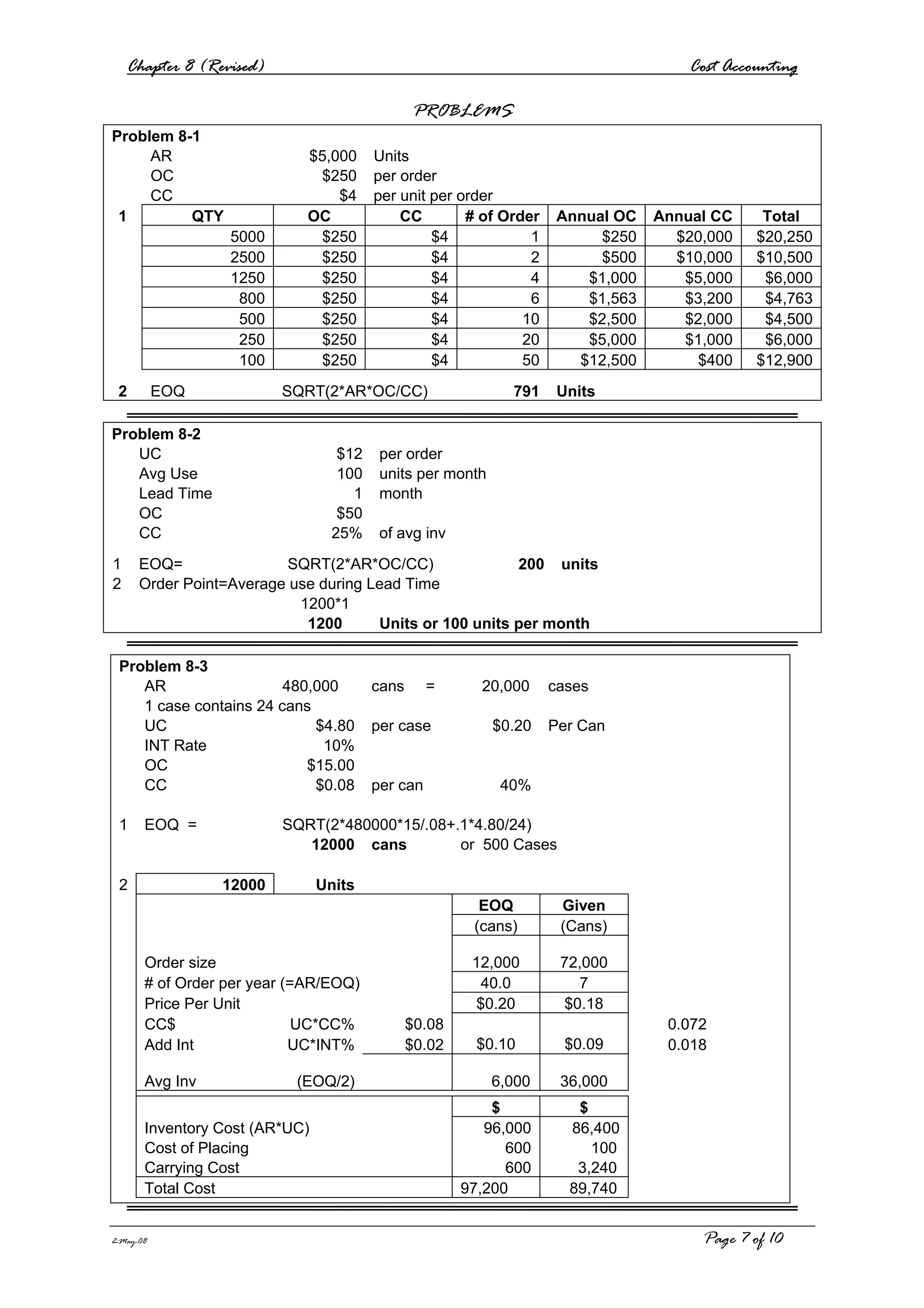 Chapter 8 (Revised) Cost Accounting
2-May-08 Page 7 of 10
PROBLEMS
Problem 8-1
AR $5,000 Units
OC $250 per order
CC $4 per unit per order
1 QTY OC CC # of Order Annual OC Annual CC Total
5000 $250 $4 1 $250 $20,000 $20,250
2500 $250 $4 2 $500 $10,000 $10,500
1250 $250 $4 4 $1,000 $5,000 $6,000
800 $250 $4 6 $1,563 $3,200 $4,763
500 $250 $4 10 $2,500 $2,000 $4,500
250 $250 $4 20 $5,000 $1,000 $6,000
100 $250 $4 50 $12,500 $400 $12,900
2 EOQ SQRT(2*AR*OC/CC) 791 Units
Problem 8-2
UC $12 per order
Avg Use 100 units per month
Lead Time 1 month
OC $50
CC 25% of avg inv
1 EOQ= SQRT(2*AR*OC/CC) 200 units
2 Order Point=Average use during Lead Time
1200*1
1200 Units or 100 units per month
Problem 8-3
AR 480,000 cans = 20,000 cases
1 case contains 24 cans
UC $4.80 per case $0.20 Per Can
INT Rate 10%
OC $15.00
CC $0.08 per can 40%
1 EOQ = SQRT(2*480000*15/.08+.1*4.80/24)
12000 cans or 500 Cases
2 12000 Units
EOQ Given
(cans) (Cans)
Order size 12,000 72,000
# of Order per year (=AR/EOQ) 40.0 7
Price Per Unit $0.20 $0.18
CC$ UC*CC% $0.08 0.072
Add Int UC*INT% $0.02 $0.10 $0.09 0.018
Avg Inv (EOQ/2) 6,000 36,000
$ $
Inventory Cost (AR*UC) 96,000 86,400
Cost of Placing 600 100
Carrying Cost 600 3,240
Total Cost 97,200 89,740
 