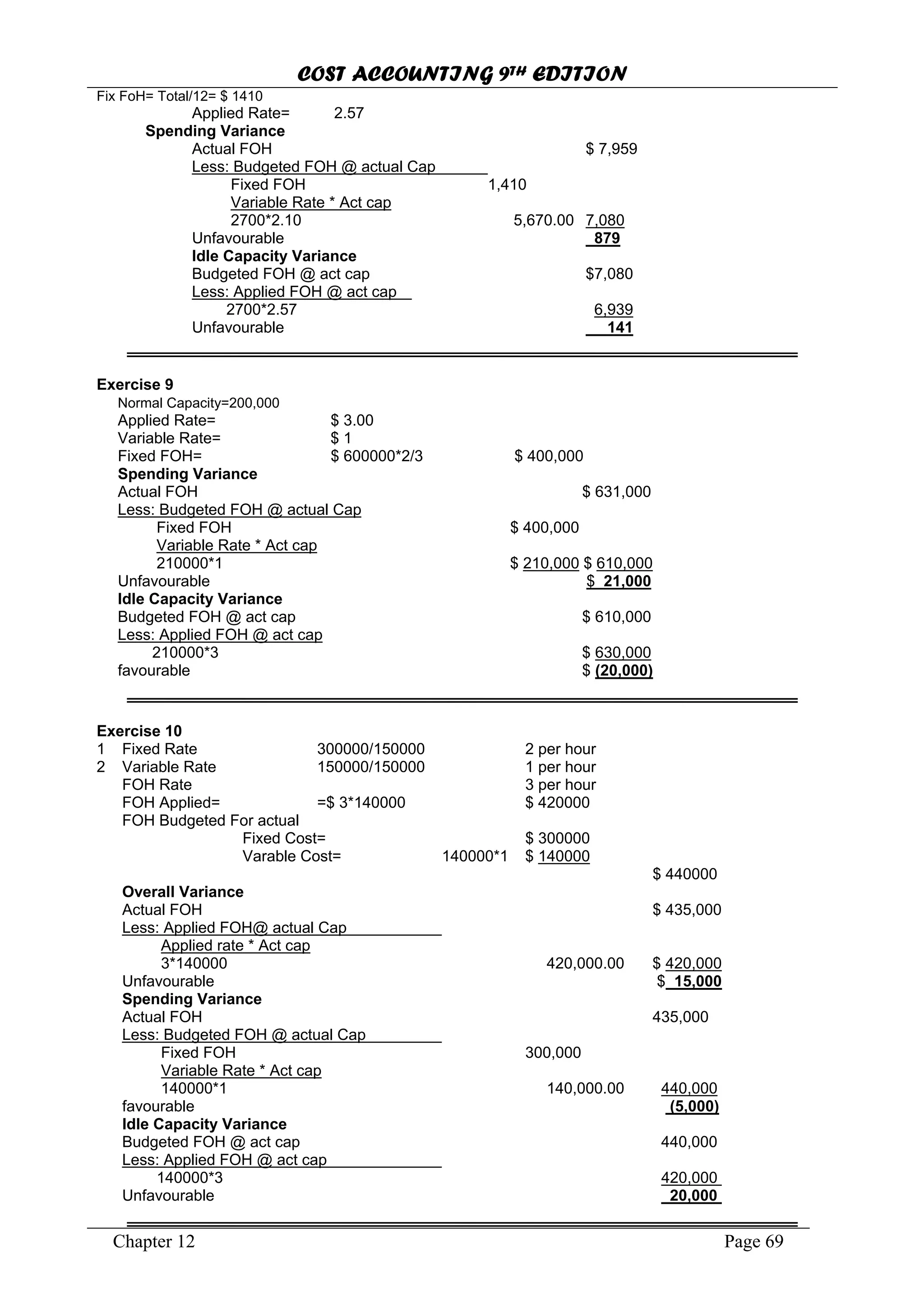 COST ACCOUNTING 9TH EDITION
Chapter 12 Page 69
Fix FoH= Total/12= $ 1410
Applied Rate= 2.57
Spending Variance
Actual FOH $ 7,959
Less: Budgeted FOH @ actual Cap
Fixed FOH 1,410
Variable Rate * Act cap
2700*2.10 5,670.00 7,080
Unfavourable 879
Idle Capacity Variance
Budgeted FOH @ act cap $7,080
Less: Applied FOH @ act cap
2700*2.57 6,939
Unfavourable 141
Exercise 9
Normal Capacity=200,000
Applied Rate= $ 3.00
Variable Rate= $ 1
Fixed FOH= $ 600000*2/3 $ 400,000
Spending Variance
Actual FOH $ 631,000
Less: Budgeted FOH @ actual Cap
Fixed FOH $ 400,000
Variable Rate * Act cap
210000*1 $ 210,000 $ 610,000
Unfavourable $ 21,000
Idle Capacity Variance
Budgeted FOH @ act cap $ 610,000
Less: Applied FOH @ act cap
210000*3 $ 630,000
favourable $ (20,000)
Exercise 10
1 Fixed Rate 300000/150000 2 per hour
2 Variable Rate 150000/150000 1 per hour
FOH Rate 3 per hour
FOH Applied= =$ 3*140000 $ 420000
FOH Budgeted For actual
Fixed Cost= $ 300000
Varable Cost= 140000*1 $ 140000
$ 440000
Overall Variance
Actual FOH $ 435,000
Less: Applied FOH@ actual Cap
Applied rate * Act cap
3*140000 420,000.00 $ 420,000
Unfavourable $ 15,000
Spending Variance
Actual FOH 435,000
Less: Budgeted FOH @ actual Cap
Fixed FOH 300,000
Variable Rate * Act cap
140000*1 140,000.00 440,000
favourable (5,000)
Idle Capacity Variance
Budgeted FOH @ act cap 440,000
Less: Applied FOH @ act cap
140000*3 420,000
Unfavourable 20,000
 