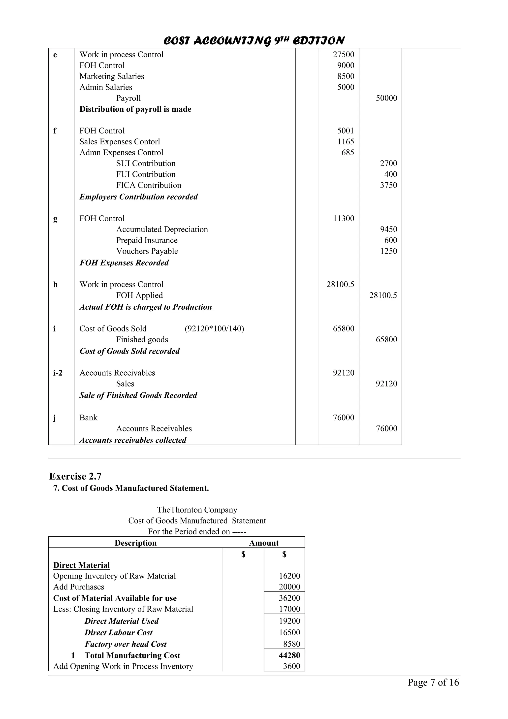 COST ACCOUNTING 9TH EDITION
Page 7 of 16
e Work in process Control 27500
FOH Control 9000
Marketing Salaries 8500
Admin Salaries 5000
Payroll 50000
Distribution of payroll is made
f FOH Control 5001
Sales Expenses Contorl 1165
Admn Expenses Control 685
SUI Contribution 2700
FUI Contribution 400
FICA Contribution 3750
Employers Contribution recorded
g FOH Control 11300
Accumulated Depreciation 9450
Prepaid Insurance 600
Vouchers Payable 1250
FOH Expenses Recorded
h Work in process Control 28100.5
FOH Applied 28100.5
Actual FOH is charged to Production
i Cost of Goods Sold (92120*100/140) 65800
Finished goods 65800
Cost of Goods Sold recorded
i-2 Accounts Receivables 92120
Sales 92120
Sale of Finished Goods Recorded
j Bank 76000
Accounts Receivables 76000
Accounts receivables collected
Exercise 2.7
7. Cost of Goods Manufactured Statement.
TheThornton Company
Cost of Goods Manufactured Statement
For the Period ended on -----
Description Amount
$ $
Direct Material
Opening Inventory of Raw Material 16200
Add Purchases 20000
Cost of Material Available for use 36200
Less: Closing Inventory of Raw Material 17000
Direct Material Used 19200
Direct Labour Cost 16500
Factory over head Cost 8580
1 Total Manufacturing Cost 44280
Add Opening Work in Process Inventory 3600
 