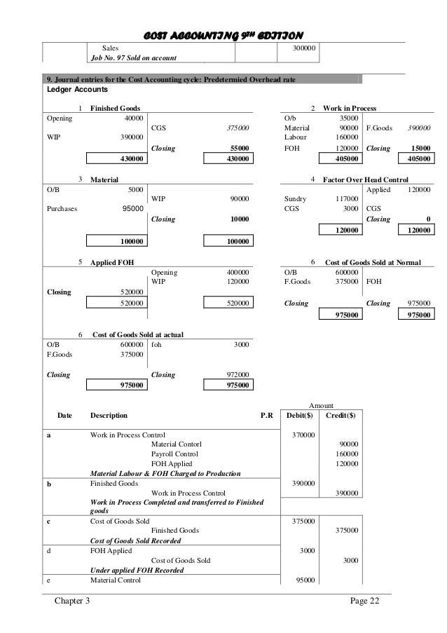 solution manual cost accounting planning and control by matz hammer a