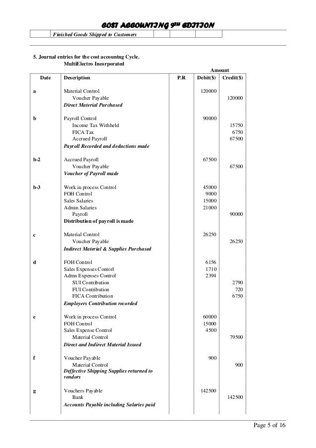 payroll accounting payroll accounting entries pdf