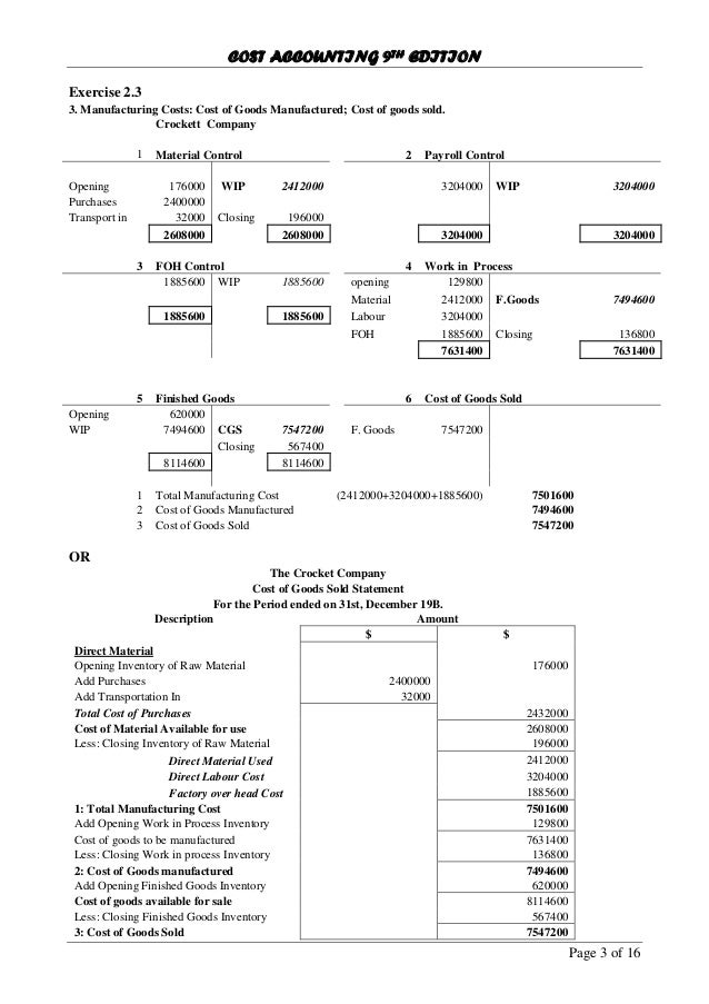Management Accounting Exercises And Solutions