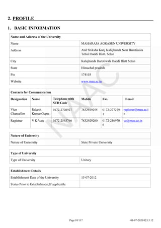 Establishment Details
Establishment Date of the University 13-07-2012
Status Prior to Establishment,If applicable
Page 10/117 01-07-2020 02:13:12
Type of University
Type of University Unitary
Name and Address of the University
Name MAHARAJA AGRASEN UNIVERSITY
Address Atal Shiksha Kunj Kalujhanda Near Barotiwala
Tehsil Baddi Distt. Solan
City Kalujhanda Barotiwala Baddi Distt Solan
State Himachal pradesh
Pin 174103
Website www.mau.ac.in
Contacts for Communication
Designation Name Telephone with
STD Code
Mobile Fax Email
Vice
Chancellor
Rakesh
Kumar Gupta
0172-2708927 7832929255 0172-277279
1
registrar@mau.ac.i
n
Registrar V K Vats 0172-2545766 7832929200 0172-256970
6
vc@mau.ac.in
Nature of University
Nature of University State Private University
2. PROFILE
1. BASIC INFORMATION
 