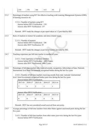 210 178 146 113 93
Page 105/117 01-07-2020 02:13:12
2017-18 2016-17 2015-16 2014-15 2013-14
7 6 2 1 1
2017-18 2016-17 2015-16 2014-15 2013-14
0 0 0 0 0
2.3.2 Percentage of teachers using ICT for effective teaching with Learning Management Systems (LMS),
E-learning resources etc.
2.3.2.1. Number of teachers using ICT
Answer before DVV Verification : 139
Answer after DVV Verification: 137
Remark : DVV made the changes as per report taken in 3.2 provided by HEI.
2.3.3 Ratio of students to mentor for academic and stress related issues
2.3.3.1. Number of mentors
Answer before DVV Verification : 106
Answer after DVV Verification: 93
Remark : DVV made the changes as per list of mentor provided by HEI.
2.4.3 Teaching experience per full time teacher in number of years
2.4.3.1. Total experience of full-time teachers
Answer before DVV Verification : 1068.2 years
Answer after DVV Verification: 1400.2 years
2.4.4 Percentage of full time teachers who received awards, recognition, fellowships at State, National,
International level from Government, recognised bodies during the last five years
2.4.4.1. Number of full time teachers receiving awards from state /national /international
level from Government recognised bodies year-wise during the last five years
Answer before DVV Verification:
Answer After DVV Verification :
Remark : DVV has not considered award received from university.
2.4.5 Average percentage of full time teachers from other States against sanctioned posts during the last
five years
2.4.5.1. Number of full time teachers from other states year-wise during the last five years
Answer before DVV Verification:
 