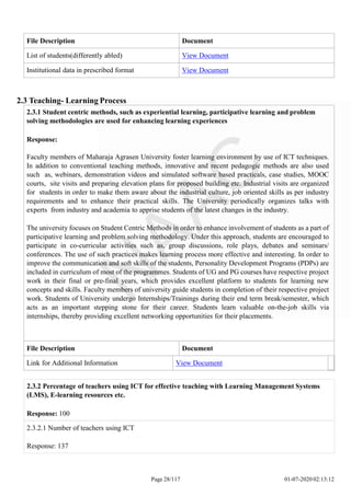 File Description Document
List of students(differently abled) View Document
Institutional data in prescribed format View Document
Page 28/117 01-07-2020 02:13:12
2.3 Teaching- Learning Process
2.3.1 Student centric methods, such as experiential learning, participative learning and problem
solving methodologies are used for enhancing learning experiences
Response:
Faculty members of Maharaja Agrasen University foster learning environment by use of ICT techniques.
In addition to conventional teaching methods, innovative and recent pedagogic methods are also used
such as, webinars, demonstration videos and simulated software based practicals, case studies, MOOC
courts, site visits and preparing elevation plans for proposed building etc. Industrial visits are organized
for students in order to make them aware about the industrial culture, job oriented skills as per industry
requirements and to enhance their practical skills. The University periodically organizes talks with
experts from industry and academia to apprise students of the latest changes in the industry.
The university focuses on Student Centric Methods in order to enhance involvement of students as a part of
participative learning and problem solving methodology. Under this approach, students are encouraged to
participate in co-curricular activities such as, group discussions, role plays, debates and seminars/
conferences. The use of such practices makes learning process more effective and interesting. In order to
improve the communication and soft skills of the students, Personality Development Programs (PDPs) are
included in curriculum of most of the programmes. Students of UG and PG courses have respective project
work in their final or pre-final years, which provides excellent platform to students for learning new
concepts and skills. Faculty members of university guide students in completion of their respective project
work. Students of University undergo Internships/Trainings during their end term break/semester, which
acts as an important stepping stone for their career. Students learn valuable on-the-job skills via
internships, thereby providing excellent networking opportunities for their placements.
File Description Document
Link for Additional Information View Document
2.3.2 Percentage of teachers using ICT for effective teaching with Learning Management Systems
(LMS), E-learning resources etc.
Response: 100
2.3.2.1 Number of teachers using ICT
Response: 137
 