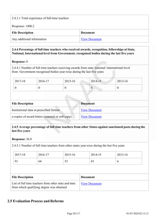 2017-18 2016-17 2015-16 2014-15 2013-14
0 0 0 0 0
Page 30/117 01-07-2020 02:13:12
2.4.4 Percentage of full time teachers who received awards, recognition, fellowships at State,
National, International level from Government, recognised bodies during the last five years
Response: 0
2.4.4.1 Number of full time teachers receiving awards from state /national /international level
from Government recognised bodies year-wise during the last five years
File Description Document
Institutional data in prescribed format View Document
e-copies of award letters (scanned or soft copy) View Document
2017-18 2016-17 2015-16 2014-15 2013-14
91 64 53 43 6
2.4.5 Average percentage of full time teachers from other States against sanctioned posts during the
last five years
Response: 36.8
2.4.5.1 Number of full time teachers from other states year-wise during the last five years
File Description Document
List of full time teachers from other state and state
from which qualifying degree was obtained
View Document
2.4.3.1 Total experience of full-time teachers
Response: 1400.2
File Description Document
Any additional information View Document
2.5 Evaluation Process and Reforms
 