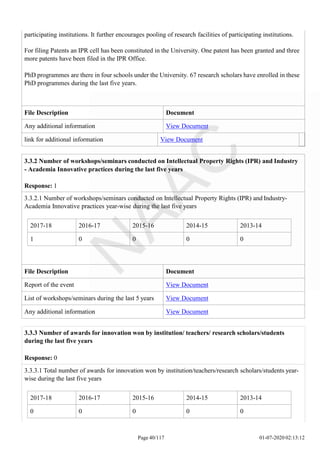 participating institutions. It further encourages pooling of research facilities of participating institutions.
For filing Patents an IPR cell has been constituted in the University. One patent has been granted and three
more patents have been filed in the IPR Office.
PhD programmes are there in four schools under the University. 67 research scholars have enrolled in these
PhD programmes during the last five years.
File Description Document
Any additional information View Document
link for additional information View Document
Page 40/117 01-07-2020 02:13:12
2017-18 2016-17 2015-16 2014-15 2013-14
1 0 0 0 0
3.3.2 Number of workshops/seminars conducted on Intellectual Property Rights (IPR) and Industry
- Academia Innovative practices during the last five years
Response: 1
3.3.2.1 Number of workshops/seminars conducted on Intellectual Property Rights (IPR) and Industry-
Academia Innovative practices year-wise during the last five years
File Description Document
Report of the event View Document
List of workshops/seminars during the last 5 years View Document
Any additional information View Document
3.3.3 Number of awards for innovation won by institution/ teachers/ research scholars/students
during the last five years
Response: 0
3.3.3.1 Total number of awards for innovation won by institution/teachers/research scholars/students year-
wise during the last five years
2017-18 2016-17 2015-16 2014-15 2013-14
0 0 0 0 0
 
