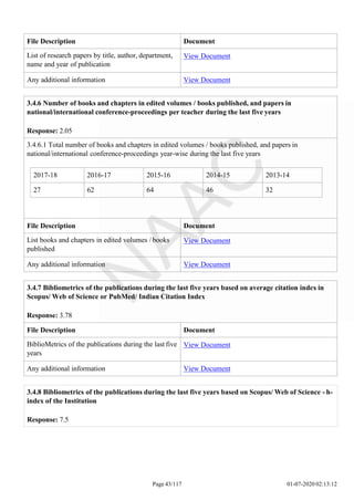 2017-18 2016-17 2015-16 2014-15 2013-14
27 62 64 46 32
Page 43/117 01-07-2020 02:13:12
3.4.6 Number of books and chapters in edited volumes / books published, and papers in
national/international conference-proceedings per teacher during the last five years
Response: 2.05
3.4.6.1 Total number of books and chapters in edited volumes / books published, and papers in
national/international conference-proceedings year-wise during the last five years
File Description Document
List books and chapters in edited volumes / books
published
View Document
Any additional information View Document
3.4.7 Bibliometrics of the publications during the last five years based on average citation index in
Scopus/ Web of Science or PubMed/ Indian Citation Index
Response: 3.78
File Description Document
BiblioMetrics of the publications during the last five
years
View Document
Any additional information View Document
File Description Document
List of research papers by title, author, department,
name and year of publication
View Document
Any additional information View Document
3.4.8 Bibliometrics of the publications during the last five years based on Scopus/ Web of Science - h-
index of the Institution
Response: 7.5
 