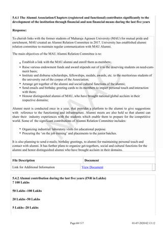 5.4.1 The Alumni Association/Chapters (registered and functional) contributes significantly to the
development of the institution through financial and non financial means during the last five years
Response:
To cherish links with the former students of Maharaja Agrasen University (MAU) for mutual pride and
enrichment, MAU created an Alumni Relation Committee in 2017. University has established alumni
relation committee to maintain regular communication with MAU Alumni.
The main objectives of the MAU Alumni Relation Committee is to:
Establish a link with the MAU alumni and enroll them as members;.
Raise various endowment funds and award stipends out of it to the deserving students on need-cum-
merit basis;
Institute and disburse scholarships, fellowships, medals, awards, etc. to the meritorious students of
the university out of the corpus of the Association;
Arrange get together of the alumni and social/cultural functions of the alumni;
Send emails and birthday greeting cards to its members to impart personal touch and interaction
with them;
Honour distinguished alumni of MAU, who have brought national/global acclaim in their
respective domains;
Alumni meet is conducted once in a year, that provides a platform to the alumni to give suggestions
with reference to the functioning and infrastructure. Alumni meets are also held so that alumni can
share their industry experiences with the students which enable them to prepare for the competitive
world. Some of the significant contributions of Alumni Relation Committee includes:
Organizing industrial/ laboratory visits for educational purpose.
Procuring the ‘on the job training’ and placements to the junior batches.
It is also planning to send e-mails; birthday greetings, to alumni for maintaining personal touch and
contact with alumni. It has further plans to organize get-togethers, social and cultural functions for the
alumni and honor distinguished alumni who have brought acclaim in their domains.
File Description Document
Link for Additional Information View Document
Page 68/117 01-07-2020 02:13:12
5.4.2 Alumni contribution during the last five years (INR in Lakhs)
? 100 Lakhs
50 Lakhs -100 Lakhs
20 Lakhs -50 Lakhs
5 Lakhs -20 Lakhs
 