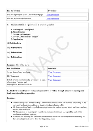 3. Implementation of e-governance in areas of operation
1.Planning and Development
2.Administration
3.Finance and Accounts
4.Student Admission and Support
5.Examination
All 5 of the above
Any 4 of the above
Any 3 of the above
Any 2 of the above
Response: All 5 of the above
File Description Document
Screen shots of user interfaces View Document
ERP Document View Document
Details of implementation of e-governance in areas
of operation Planning and
Development,Administration etc
View Document
File Description Document
Link to Organogram of the University webpage View Document
Link for Additional Information View Document
6.2.4 Effectiveness of various bodies/cells/committees is evident through minutes of meetings and
implementation of their resolutions
Response:
The University has a number of Key Committees at various levels for effective functioning of the
University and decision making, as stated in the key indicator 6.2.2.
All the committees/bodies regularly meet to consider the various agenda points and issues and also
discuss their resolution.
All the decisions of meetings are recorded as minutes of meetings and signed by each of the
member present in the meeting.
Whenever the meetings are conducted, the members review the decisions of the last meeting so
that critical appraisal can be done for the pending work.
Page 76/117 01-07-2020 02:13:12
 