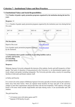 Criterion 7 - Institutional Values and Best Practices
7.1 Institutional Values and Social Responsibilities
Page 85/117 01-07-2020 02:13:12
2017-18 2016-17 2015-16 2014-15 2013-14
4 6 2 1 1
7.1.1 Number of gender equity promotion programs organized by the institution during the last five
years
Response: 14
7.1.1.1 Number of gender equity promotion programs organized by the institution year-wise during the last
five years
File Description Document
Report of the event View Document
List of gender equity promotion programs organized
by the institution
View Document
7.1.2 Institution shows gender sensitivity in providing facilities such as
a) Safety and Security
b) Counselling
c) Common Room
Response:
Maharaja Agrasen University safeguards the interests of the students, faculty and staff irrespective of their
gender. True spirit of education is being practiced in the University i.e. no discrimination against caste,
creed, religion and gender including transgender. The University provides safety, security & counselling
facilities to both male and female students /staff.
a) Safety and Security
It is a treat to be at the campus of Maharaja Agrasen University specially its hostels ensuring the students a
home away from their homes. There are separate hostel facilities for boys and girls in the university
campus to meet their requirements and provide them with the best hospitality. Total capacity of the girls
hostel is 90 rooms which include single/double and triple sharing rooms. It can accommodate upto 200
students.
The girls hostel has:
A Common room with indoor games and TV
Separate GYM facility for girls
 