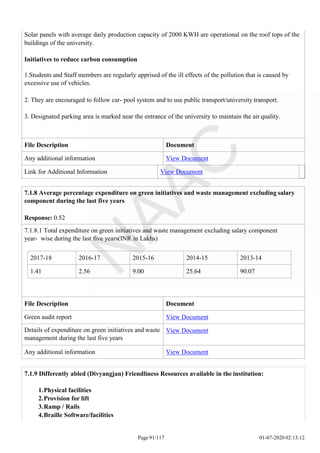 Solar panels with average daily production capacity of 2000 KWH are operational on the roof tops of the
buildings of the university.
Initiatives to reduce carbon consumption
1.Students and Staff members are regularly apprised of the ill effects of the pollution that is caused by
excessive use of vehicles.
2. They are encouraged to follow car- pool system and to use public transport/university transport.
3. Designated parking area is marked near the entrance of the university to maintain the air quality.
File Description Document
Any additional information View Document
Link for Additional Information View Document
Page 91/117 01-07-2020 02:13:12
2017-18 2016-17 2015-16 2014-15 2013-14
1.41 2.56 9.00 25.64 90.07
7.1.8 Average percentage expenditure on green initiatives and waste management excluding salary
component during the last five years
Response: 0.52
7.1.8.1 Total expenditure on green initiatives and waste management excluding salary component
year- wise during the last five years(INR in Lakhs)
File Description Document
Green audit report View Document
Details of expenditure on green initiatives and waste
management during the last five years
View Document
Any additional information View Document
7.1.9 Differently abled (Divyangjan) Friendliness Resources available in the institution:
1.Physical facilities
2.Provision for lift
3.Ramp / Rails
4.Braille Software/facilities
 