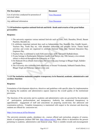 File Description Document
List of activities conducted for promotion of
universal values
View Document
Any additional information View Document
Page 95/117 01-07-2020 02:13:12
7.1.18 Institution organizes national festivals and birth / death anniversaries of the great Indian
personalities
Response:
1.The university organizes various national festivals such as Lohri, Holi, Dussehra, Diwali, Basant
Panchmi, Baisakhi etc.
2.It celebrates important national days such as Independence Day, Republic Day, Gandhi Jayanti ,
Teachers Day, Youth Day etc. with abundant enthusiasm and patriotic fervor. Theme based
activities and events are organized to celebrate National Unity Day, National Education Day,
Engineers Day.
3.Teachers Day is celebrated to mark birth anniversary of Dr. Sarvepalli Radhakrishnan.
4.To pay homage to Rashtarapita Mahatma Gandhi ji on Martyrs day 30th January a two-minute
silence is observed throughout the University at 11 a.m.
5.On Shaheedi Divas (Death Anniversary) the University pays homage to Bhagat Singh, Sukhdev
and Rajguru .
6.The University also celebrates birth anniversary of Swami Vivekanada, Subhash Chandra Bose,
Bhagat Singh and Maharaja Agrasen every year.
7.1.19 The institution maintains complete transparency in its financial, academic, administrative and
auxiliary functions
Response:
Formulation of development objectives, directives and guidelines with specific plans for implementation
by aligning the academic and administrative aspects improves the overall quality of the institutional
provisions.
The functions of the university and its academic and administrative units are governed by the principles
of participation, professionalism and transparency. Authority has maintained transparency in
appointments/ engagement of staff and concentrate on preparing crystal-clear, fair admission and
examination policies. Complete transparency is maintained with respect to fee structure and deserving
students are offered fee concession too.
https://www.mau.ac.in/Fee-Structure
The university promotes grades, attendance etc., courses offered and curriculum, progress of courses,
details of assignments (student ERP link: http://edusys.ind.in/). Make efforts to decentralize the powers
pertaining to academic, administrative and financial setup. There is suitable rewards and encouragement
 