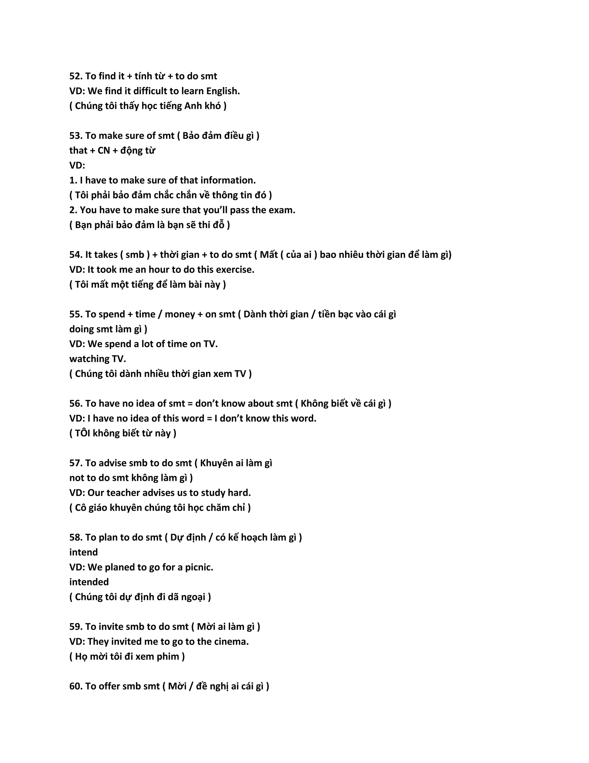 52. To find it + tính từ + to do smt 
VD: We find it difficult to learn English. 
( Chúng tôi thấy học tiếng Anh khó ) 
53. To make sure of smt ( Bảo đảm điều gì ) 
that + CN + động từ 
VD: 
1. I have to make sure of that information. 
( Tôi phải bảo đảm chắc chắn về thông tin đó ) 
2. You have to make sure that you’ll pass the exam. 
( Bạn phải bảo đảm là bạn sẽ thi đỗ ) 
54. It takes ( smb ) + thời gian + to do smt ( Mất ( của ai ) bao nhiêu thời gian để làm gì) 
VD: It took me an hour to do this exercise. 
( Tôi mất một tiếng để làm bài này ) 
55. To spend + time / money + on smt ( Dành thời gian / tiền bạc vào cái gì 
doing smt làm gì ) 
VD: We spend a lot of time on TV. 
watching TV. 
( Chúng tôi dành nhiều thời gian xem TV ) 
56. To have no idea of smt = don’t know about smt ( Không biết về cái gì ) 
VD: I have no idea of this word = I don’t know this word. 
( TÔI không biết từ này ) 
57. To advise smb to do smt ( Khuyên ai làm gì 
not to do smt không làm gì ) 
VD: Our teacher advises us to study hard. 
( Cô giáo khuyên chúng tôi học chăm chỉ ) 
58. To plan to do smt ( Dự định / có kế hoạch làm gì ) 
intend 
VD: We planed to go for a picnic. 
intended 
( Chúng tôi dự định đi dã ngoại ) 
59. To invite smb to do smt ( Mời ai làm gì ) 
VD: They invited me to go to the cinema. 
( Họ mời tôi đi xem phim ) 
60. To offer smb smt ( Mời / đề nghị ai cái gì ) 
 