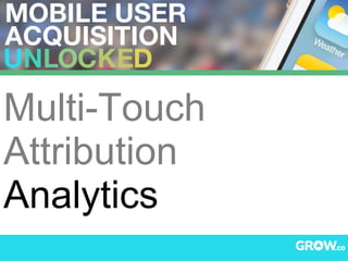 CKED
Multi-Touch
Attribution
Analytics
 