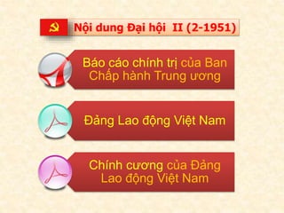 Nội dung Đại hội II (2-1951)
Báo cáo chính trị của Ban
Chấp hành Trung ương
Đảng Lao động Việt Nam
Chính cương của Đảng
Lao động Việt Nam
 