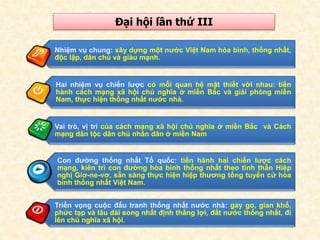 Đại hội lần thứ III
Nhiệm vụ chung: xây dựng một nước Việt Nam hòa bình, thống nhất,
độc lập, dân chủ và giàu mạnh.
Hai nhiệm vụ chiến lược có mỗi quan hệ mật thiết với nhau: tiến
hành cách mạng xã hội chủ nghĩa ở miền Bắc và giải phóng miền
Nam, thực hiện thống nhất nước nhà.
Vai trò, vị trí của cách mạng xã hội chủ nghĩa ở miền Bắc và Cách
mạng dân tộc dân chủ nhân dân ở miền Nam
Con đường thống nhất Tổ quốc: tiến hành hai chiến lược cách
mạng, kiên trì con đường hòa bình thống nhất theo tinh thần Hiệp
nghị Giơ-ne-vơ, sẵn sàng thực hiện hiệp thương tổng tuyển cử hòa
bình thống nhất Việt Nam.
Triển vọng cuộc đấu tranh thống nhất nước nhà: gay go, gian khổ,
phức tạp và lâu dài song nhất định thắng lợi, đất nước thống nhất, đi
lên chủ nghĩa xã hội.
 