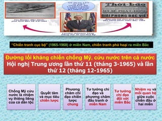 “Chiến tranh cục bộ” (1965-1968) ở miền Nam, chiến tranh phá hoại ra miền Bắc
Đường lối kháng chiến chống Mỹ, cứu nước trên cả nước
Hội nghị Trung ương lần thứ 11 (tháng 3-1965) và lần
thứ 12 (tháng 12-1965)
Chống Mỹ cứu
nước là nhiệm
vụ thiêng liêng
của cả dân tộc
Quyết tâm
và mục tiêu
chiến lược
Phương
châm chỉ
đạo chiến
lược
chung
Tư tưởng chỉ
đạo và
phương châm
đấu tranh ở
miền Nam
Tư tưởng
chỉ đạo
đối với
miền Bắc
Nhiệm vụ và
mối quan hệ
giữa cuộc
chiến đấu ở
hai miền
 