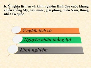 b. Ý nghĩa lịch sử và kinh nghiệm lãnh đạo cuộc kháng
chiến chống Mỹ, cứu nước, giải phóng miền Nam, thống
nhất Tổ quốc
 