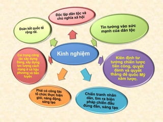 mau-slide-powerpoint-danh-cho-mon-lich-su_105839.pptx