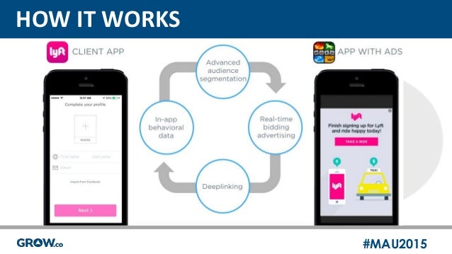 mau 2015 thinking beyond the install how lyft uses mobile app retar how mobile app works