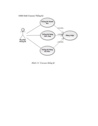 b)Mô hình Usecase Thống kê




             Hình 3.3 Usecase thống kê
 