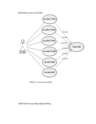 c)Mô hình Usecase Tìm Kiếm




            Hình 3.4 Usecase tìm kiếm




d)Mô hình Usecase đăng nhập hệ thống
 