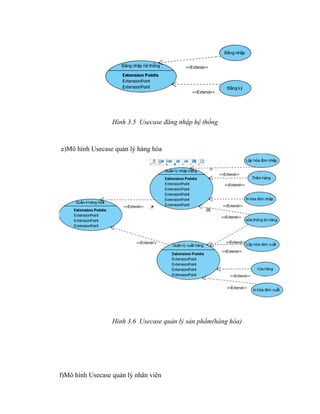 Hình 3.5 Usecase đăng nhập hệ thống


e)Mô hình Usecase quản lý hàng hóa




                  Hình 3.6 Usecase quản lý sản phẩm(hàng hóa)




f)Mô hình Usecase quản lý nhân viên
 